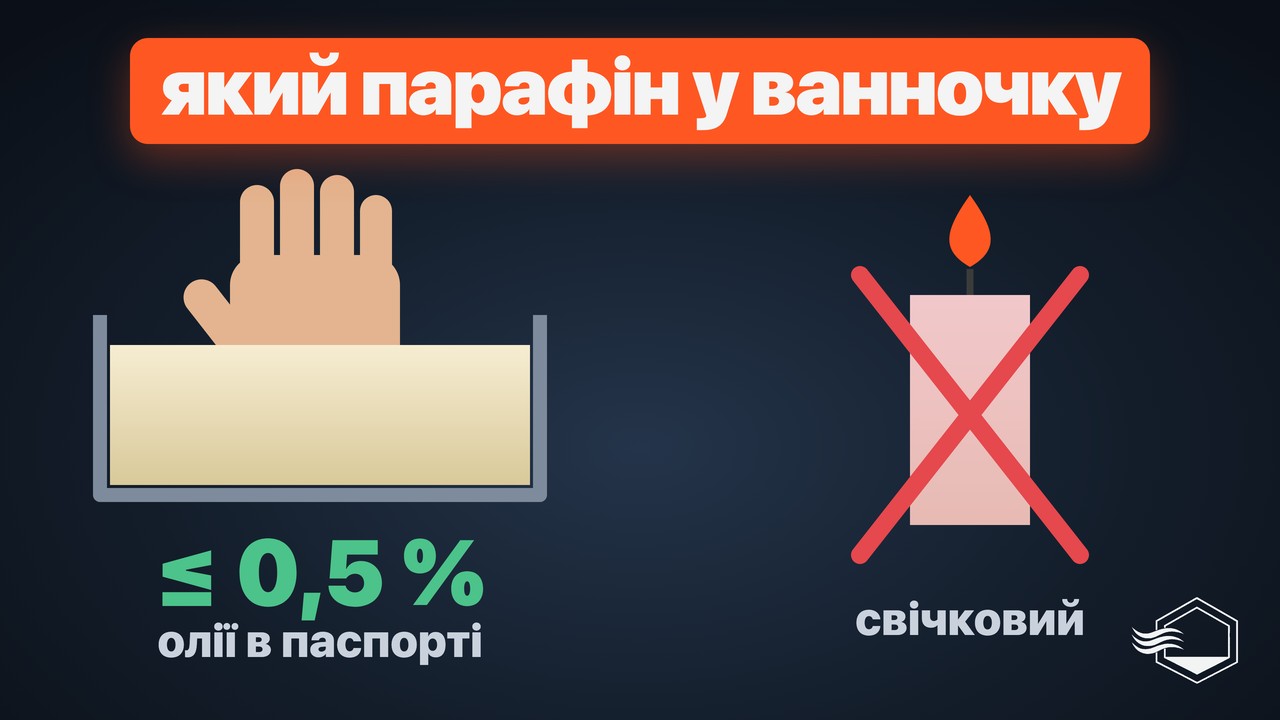 Парафін для парафінотерапії: який брати, температура ванни, витрата
