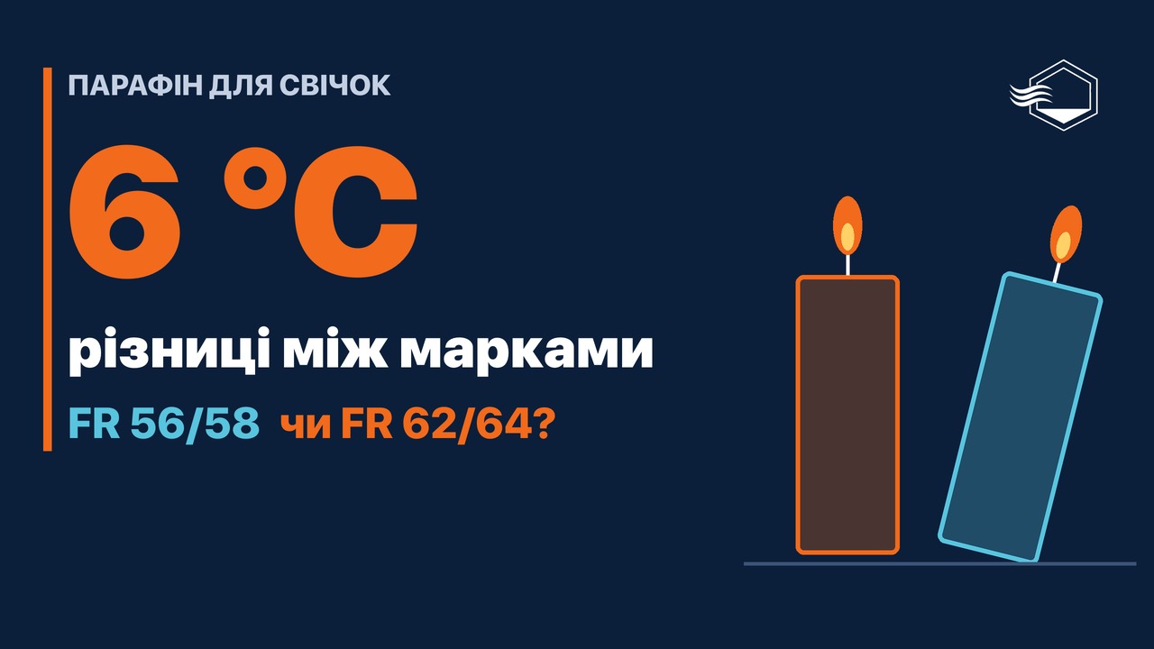 Як вибрати парафін для свічок: FR 56/58 проти FR 62/64