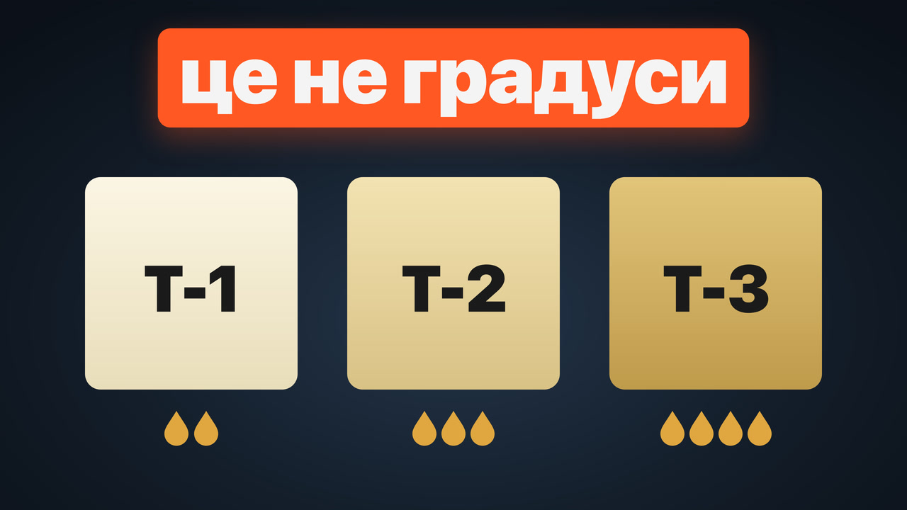 Технічний парафін Т-1, Т-2, Т-3: чим різняться марки і що читати в паспорті
