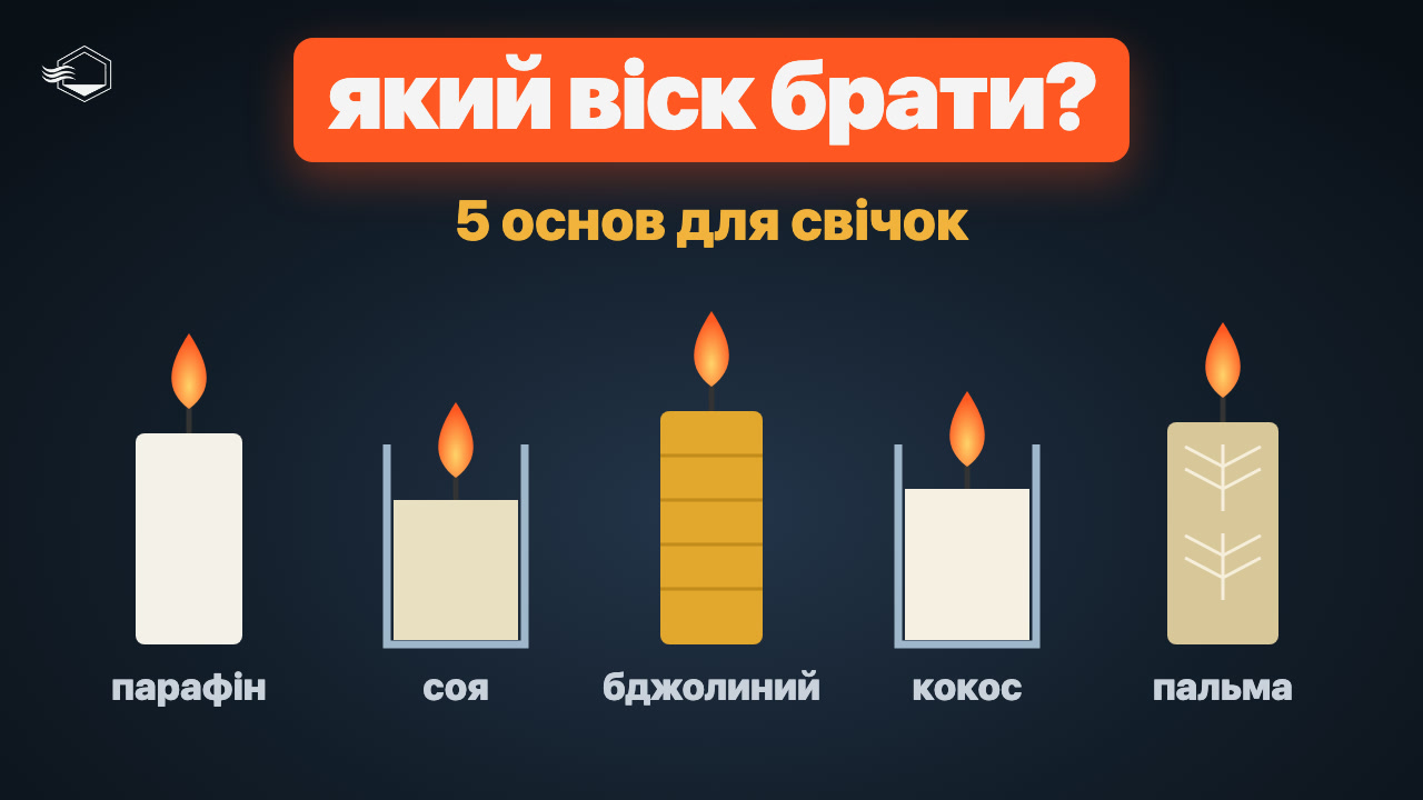 Віск для свічок: з чого роблять, види та як обрати